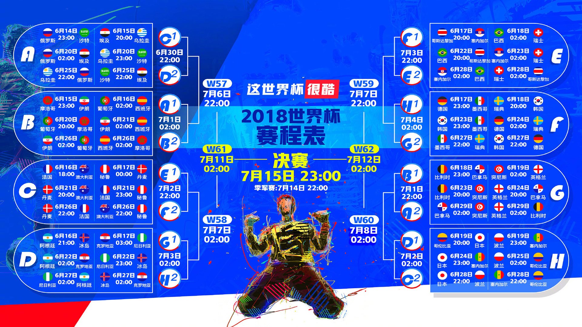 (可选方向)